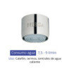 AIREADOR NEOPERL EFICIENTE HI (M22X1) 7.5-9.0 L/MIN