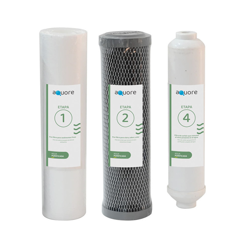 ETAPA 1,2 Y 4 RECARGA PURIFICADOR AGUA OSMOSIS INVERSA