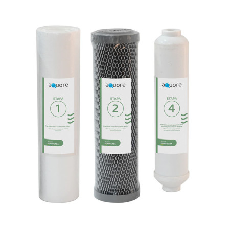 ETAPA 1,2 Y 4 RECARGA PURIFICADOR AGUA OSMOSIS INVERSA